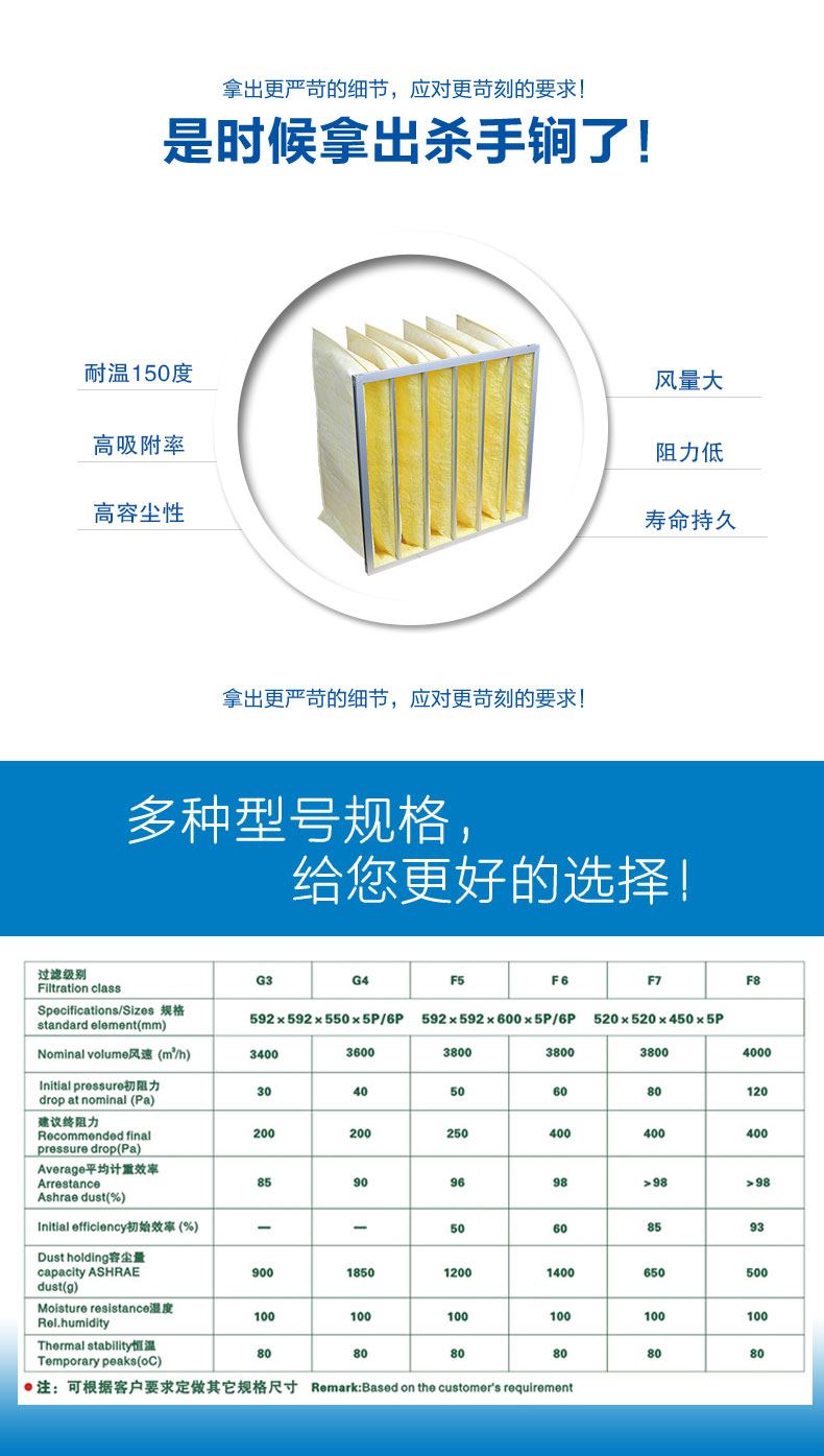 玻纖袋式空氣過(guò)濾器來(lái)源于捷霖www.xinxifuchina.com